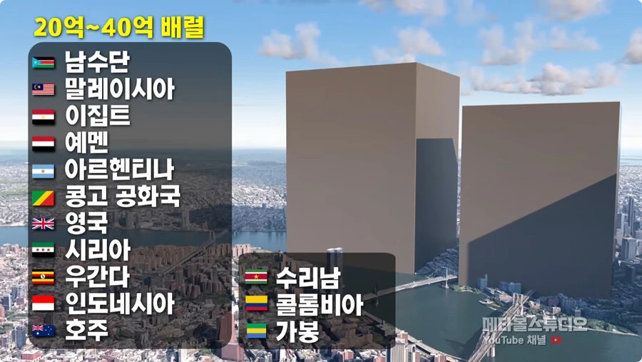 국가별 석유 매장량.jpg_17.jpg
