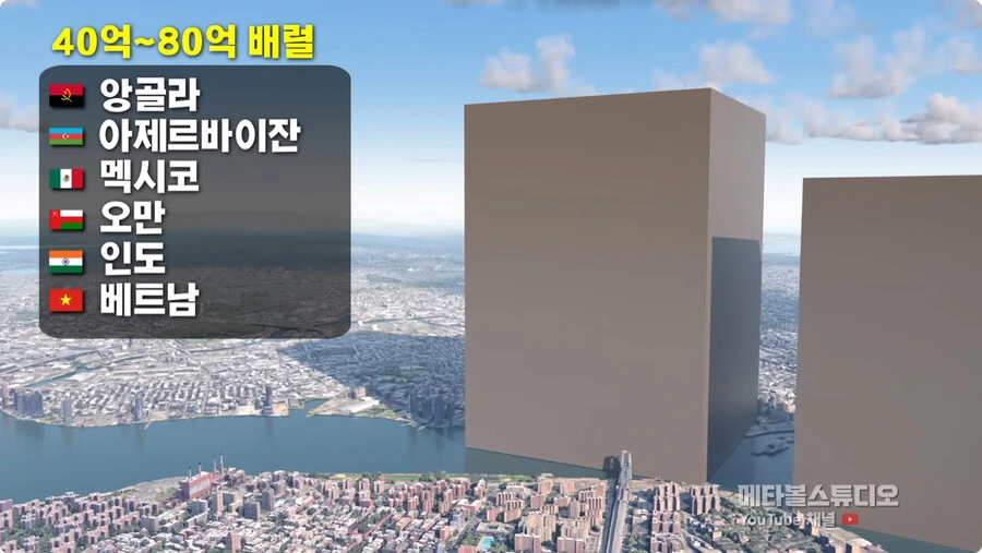국가별 석유 매장량.jpg_18.jpg