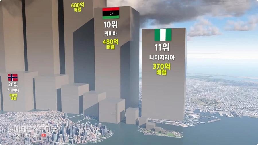 국가별 석유 매장량.jpg_21.jpg