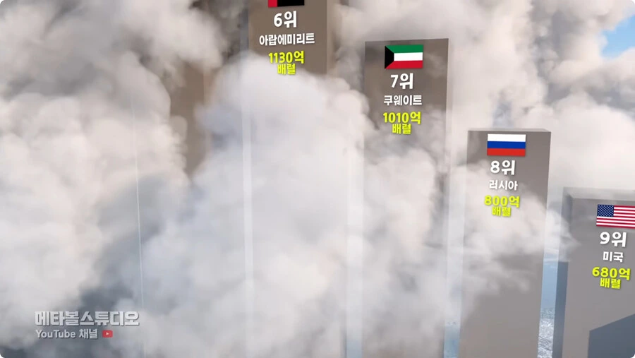국가별 석유 매장량.jpg_22.jpg