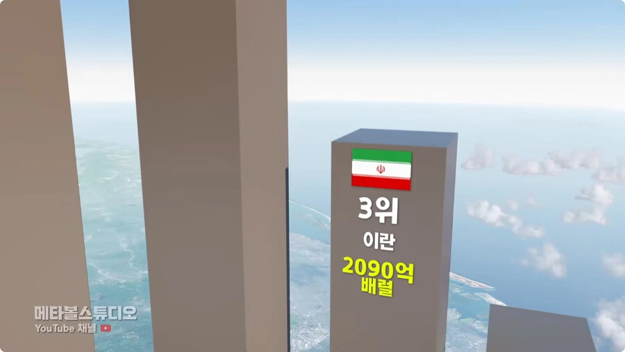 국가별 석유 매장량.jpg_24.jpg