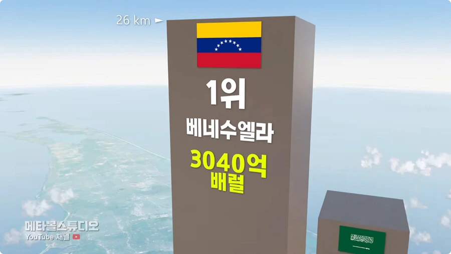 국가별 석유 매장량.jpg_26.jpg
