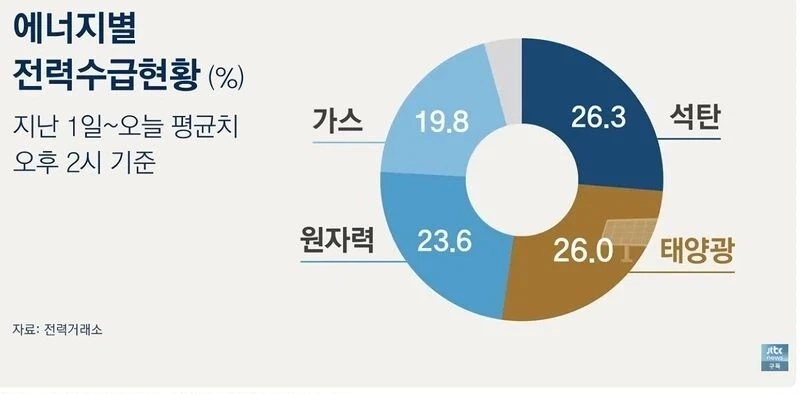 스파이더맨의 카드에는 큰 책임이 따른다 이미지 3