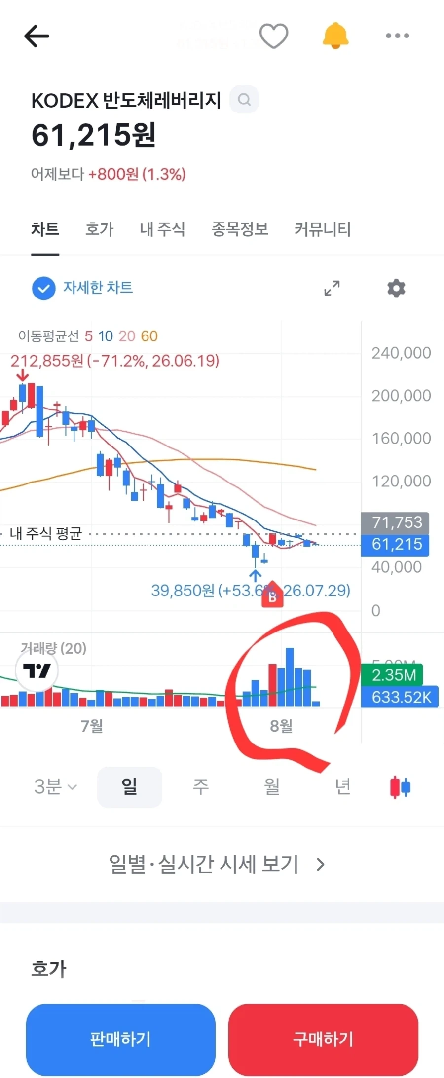 남자 자취방에서 호불호 갈린다는 상황.jpg 이미지 4