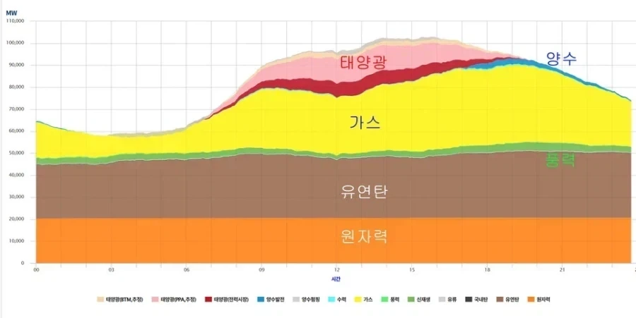 " 12만원주고 샀는데 리테일이래요 ... ㅠ " 이미지 10