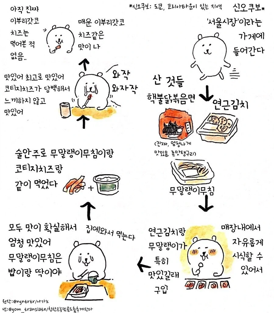 [말딸] 동글동글한 다스카 이미지 4