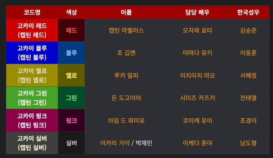 전대물) 진짜 다행인 작품_3.webp
