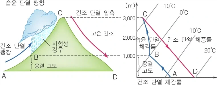 이치고 고죠 생각해보니 이치고 죽어도 못이기네 이미지 2