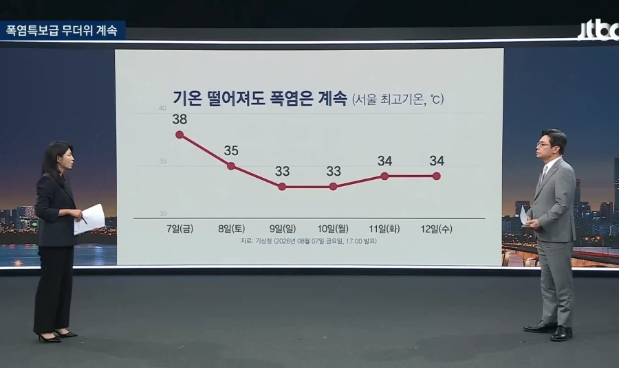 축협 X파일 공개....ㄷㄷㄷ;; 대표 이미지