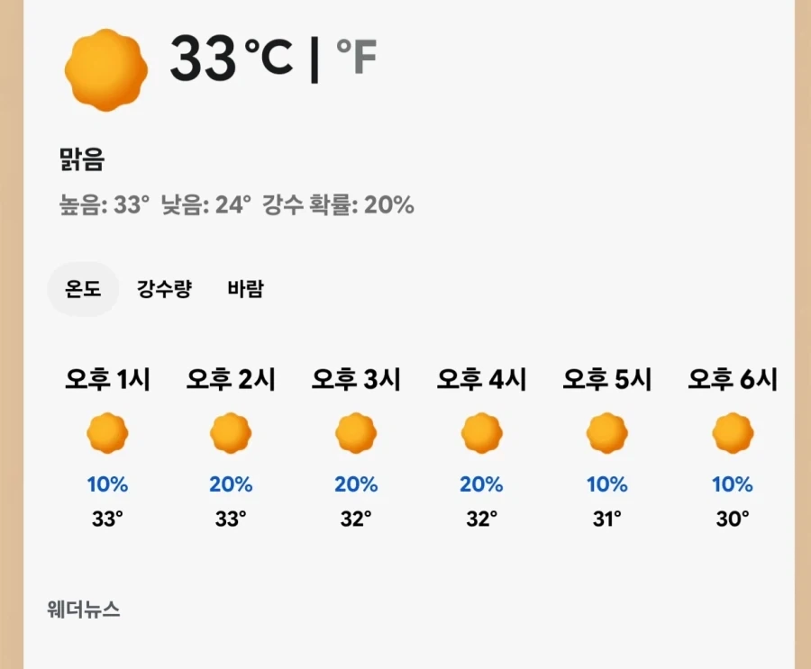 국립중앙박물관 석탑 배치의 비밀 이미지 2
