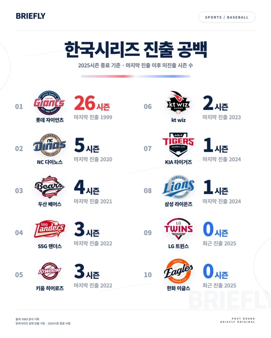 원작에서 지킬 박사가 하이드가 된 이유 대표 이미지