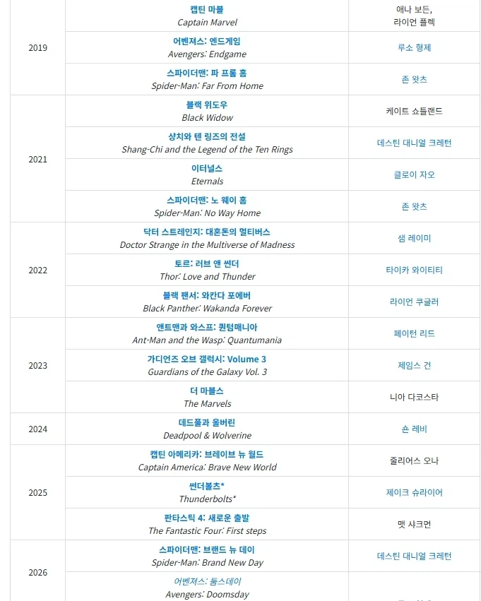 모든 안전 수칙은 누군가의 피로 쓰여진 것이다 이미지 10