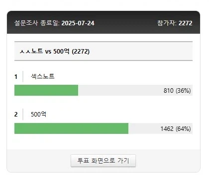 술 맛에 대해 부정하기 어려운 말을 하는 일본 성우 이미지 6