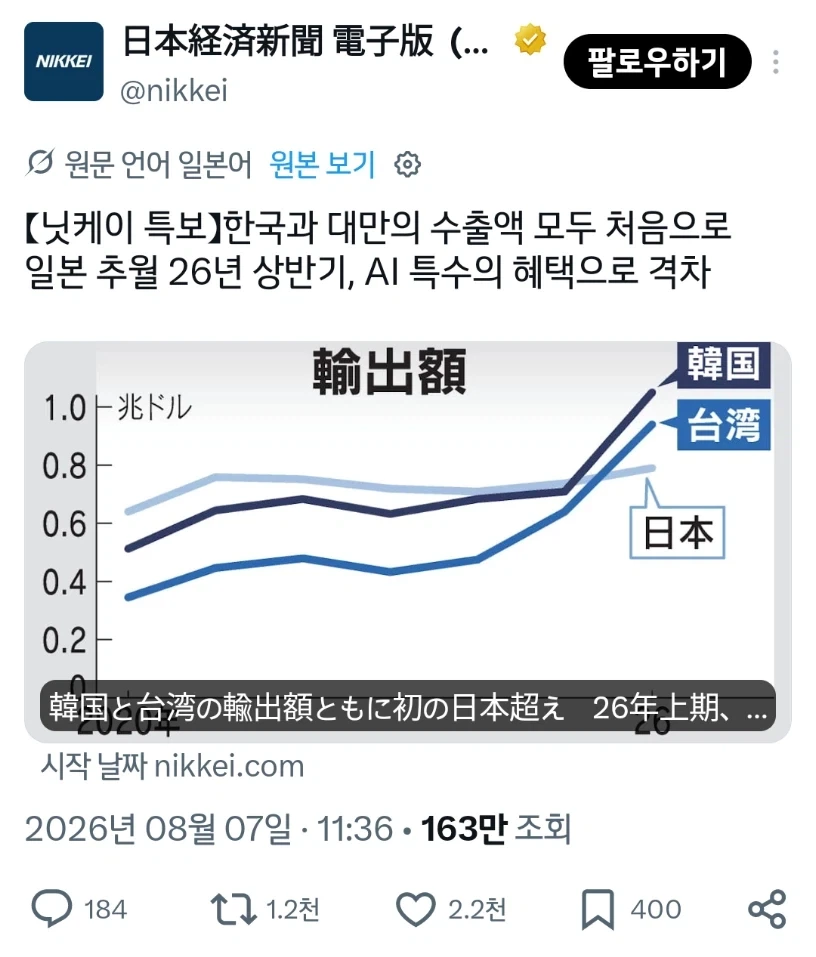 참치회 사왔다 캬ㅋㅋㅋㅋㅋㅋ 이미지 2