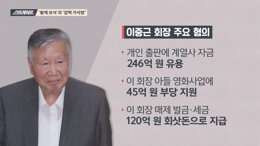 직원 아기에게 1억원 주는 참회사 특징_10.webp