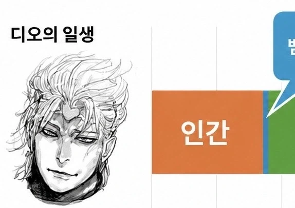 혼기 꽉찬 여자의 결혼 전략 대표 이미지