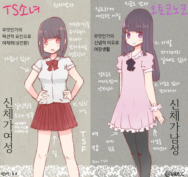 귀신이 나오는 집.manwha 이미지 3