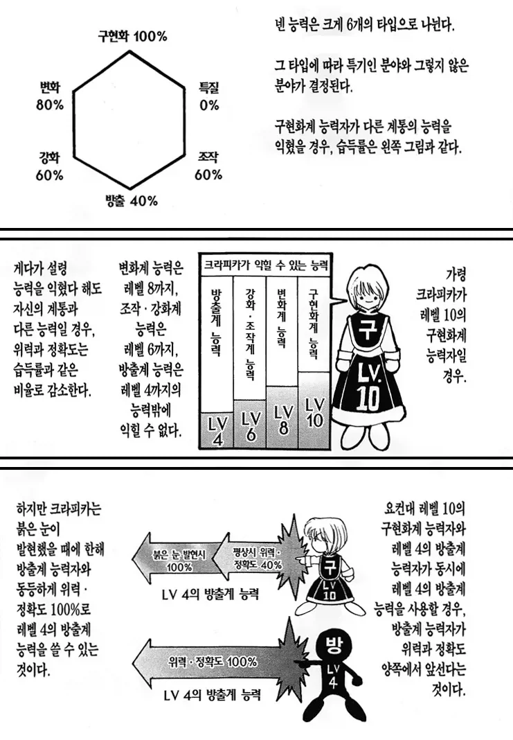 배트맨 빌런들 중에서 '현실성' 담당하는 빌런 이미지 5