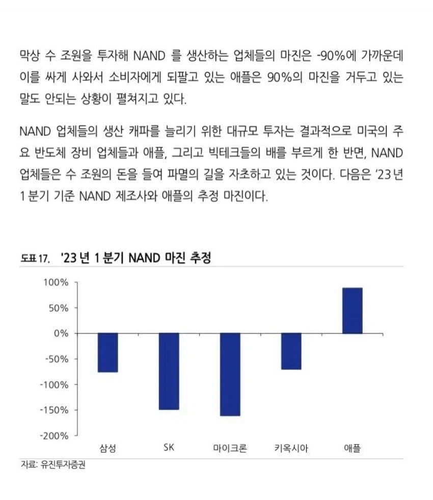 캐릭터 이름을 잘 지어야 하는 이유 대표 이미지