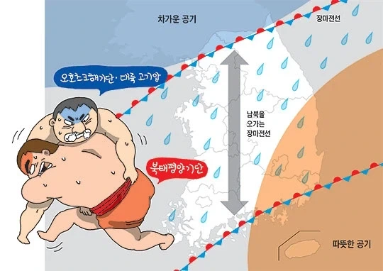 전 중대원이 무사히 전역시킨 장기왕의 하이패스 전역.jpg 이미지 7