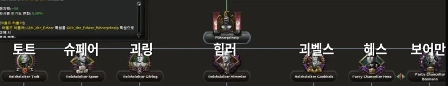 전 중대원이 무사히 전역시킨 장기왕의 하이패스 전역.jpg 이미지 5