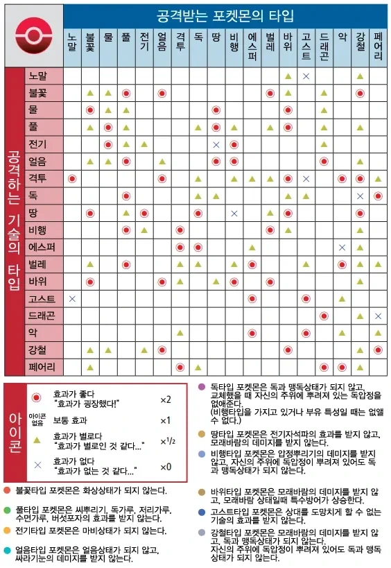 사실은 좀 밝은 결말도 내고 싶었던 스탠리 큐브릭 대표 이미지