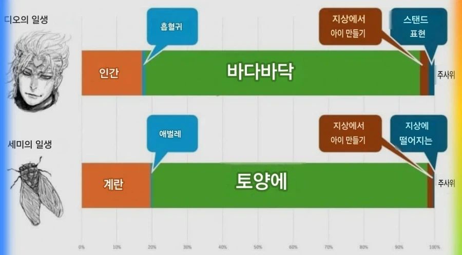 딸이 기분이 좋으면? 대표 이미지