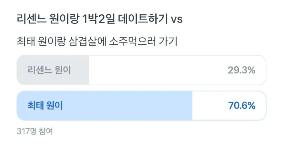 최애 아이돌 열애설을 본 팬 이미지 2