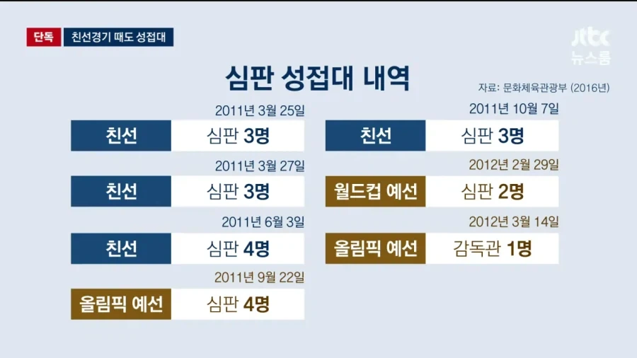 주인님... 그녀석은 ... 가짜에요 ... 이미지 3