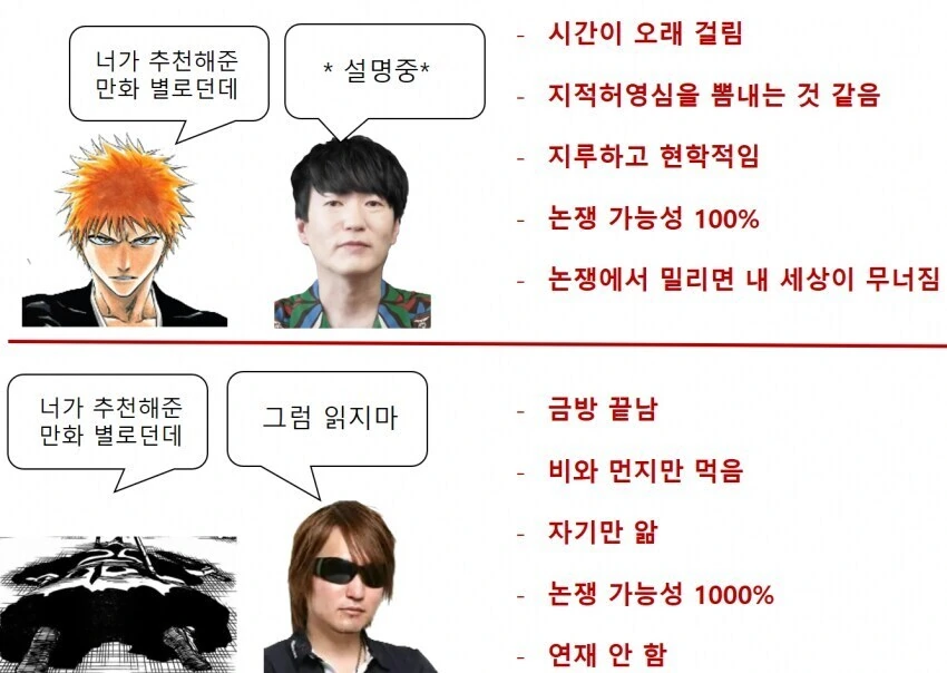 더더욱 끌려지는 만화.manga 대표 이미지