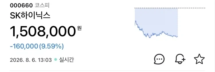 주식) 현대예술 갤러리 이미지 4