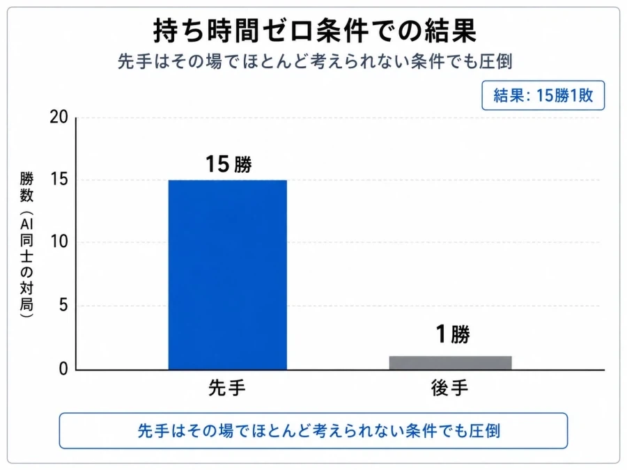 게게게의 키타로 좋아하는 이유.jpg 이미지 2