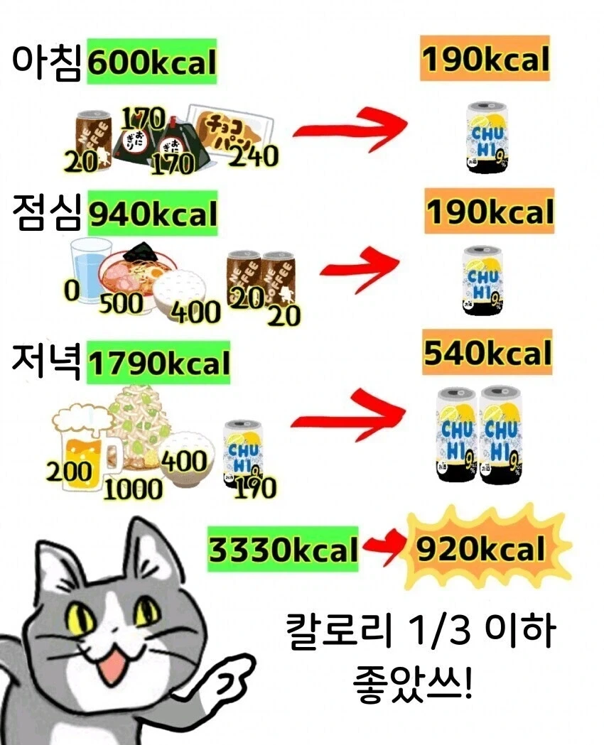 번개맨 본명 이미지 2