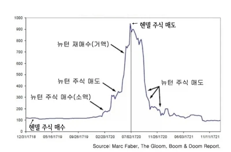 이제 실사판으로 만나볼수 있는 스트리트 파이터 캐릭터 춘리 대표 이미지