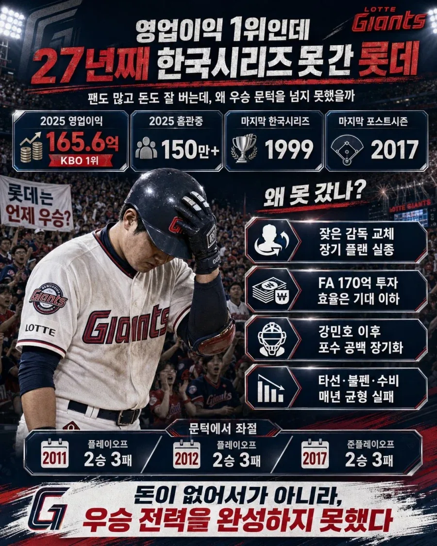 친일파 하면 이완용인 이유 이미지 5