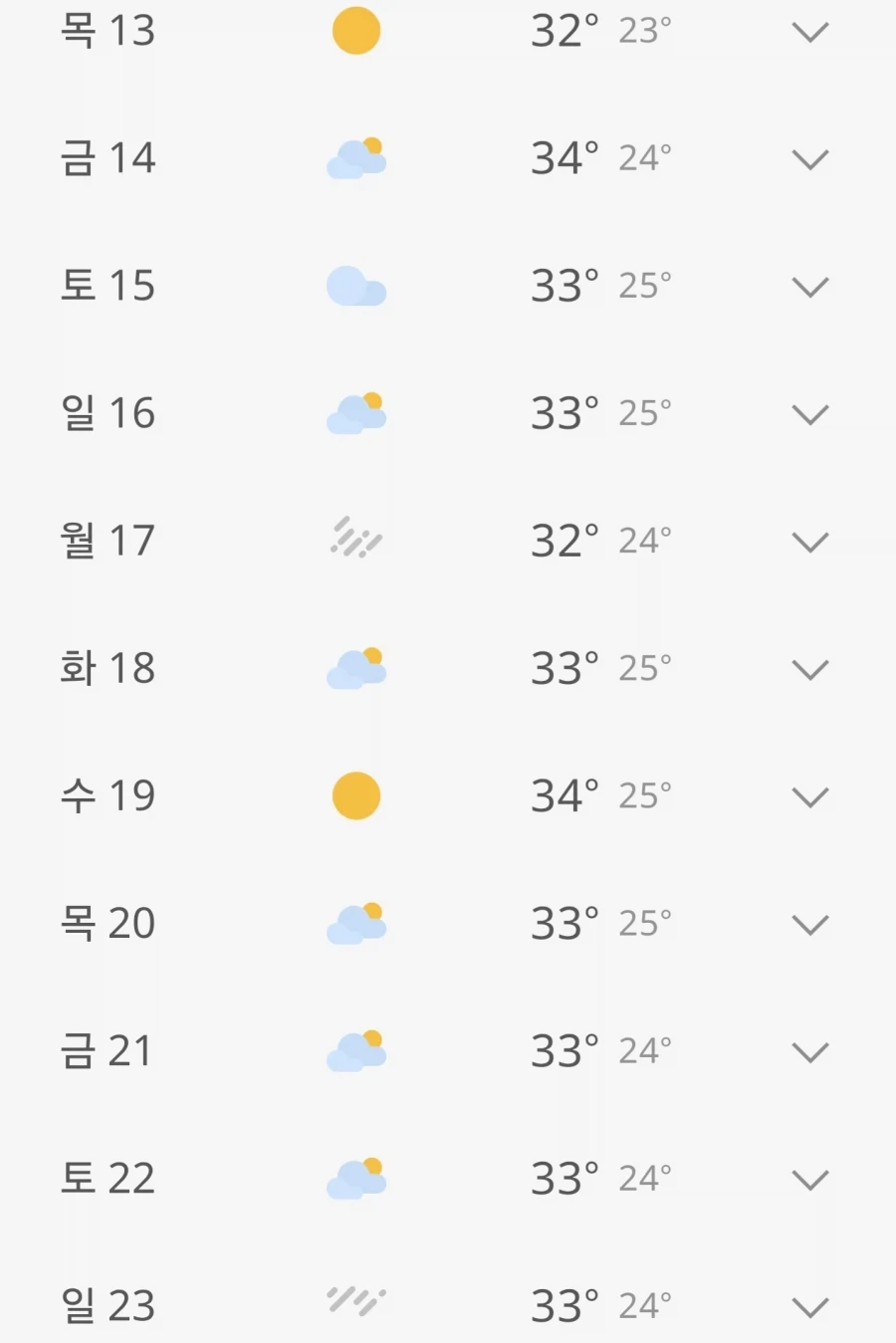 병주고 약주는 어느 일본 기업 이미지 3