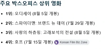 이맘때 즈음 일본 고속도로에서 자주 보는 풍경 이미지 5