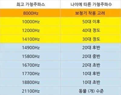 미군이 인정한 '일본 최강의 배' 대표 이미지