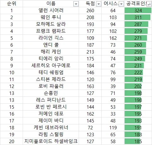 증조할아버지의 의도치 않은 독립운동 이미지 5
