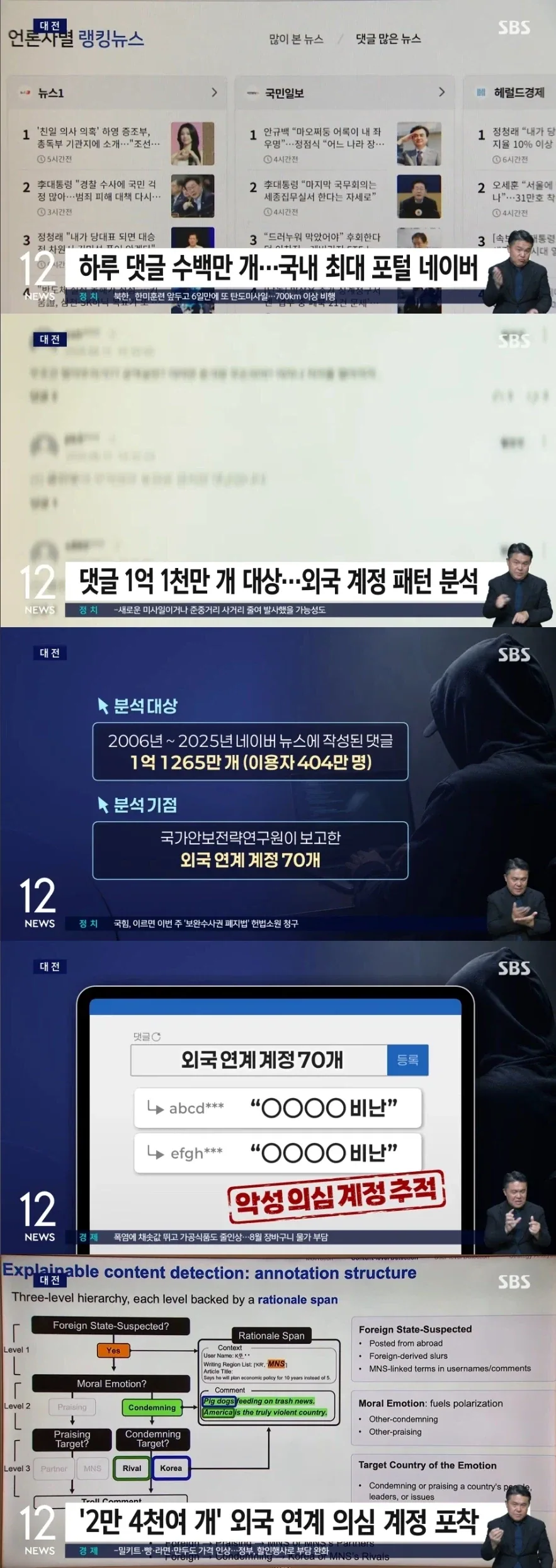 오디세이)이 영화 최고의 수혜자 대표 이미지