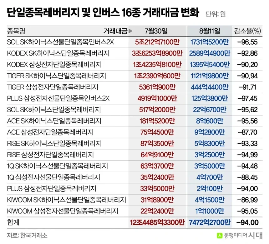 스웨덴 회사 게임을 하다보니 스웨덴에 편견이 생김.png 이미지 2