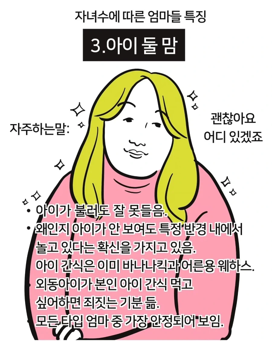 자녀 수에 따른 엄마들 특징.manwha_3.webp