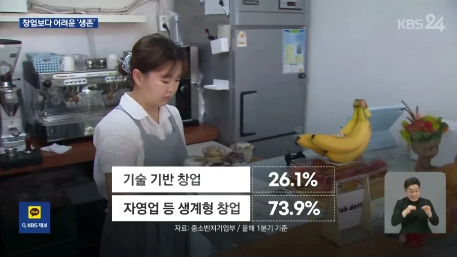청년 사장 90%, 5년 안에 폐업_9.webp