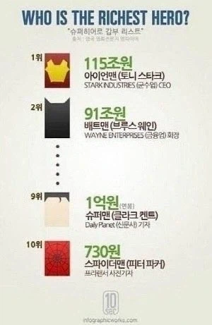 파일럿의 프로포즈 대표 이미지