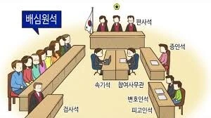 재판에 대한 환상과 진실_2.jpg