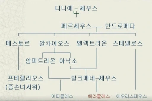 헌터X헌터 키메라엔트편 명장면 이미지 2
