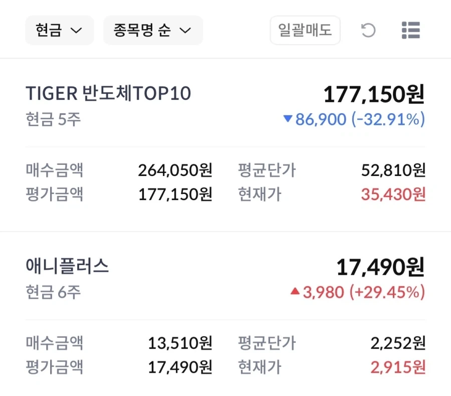 이세계 전생으로 포기해야 하는 것 이미지 2