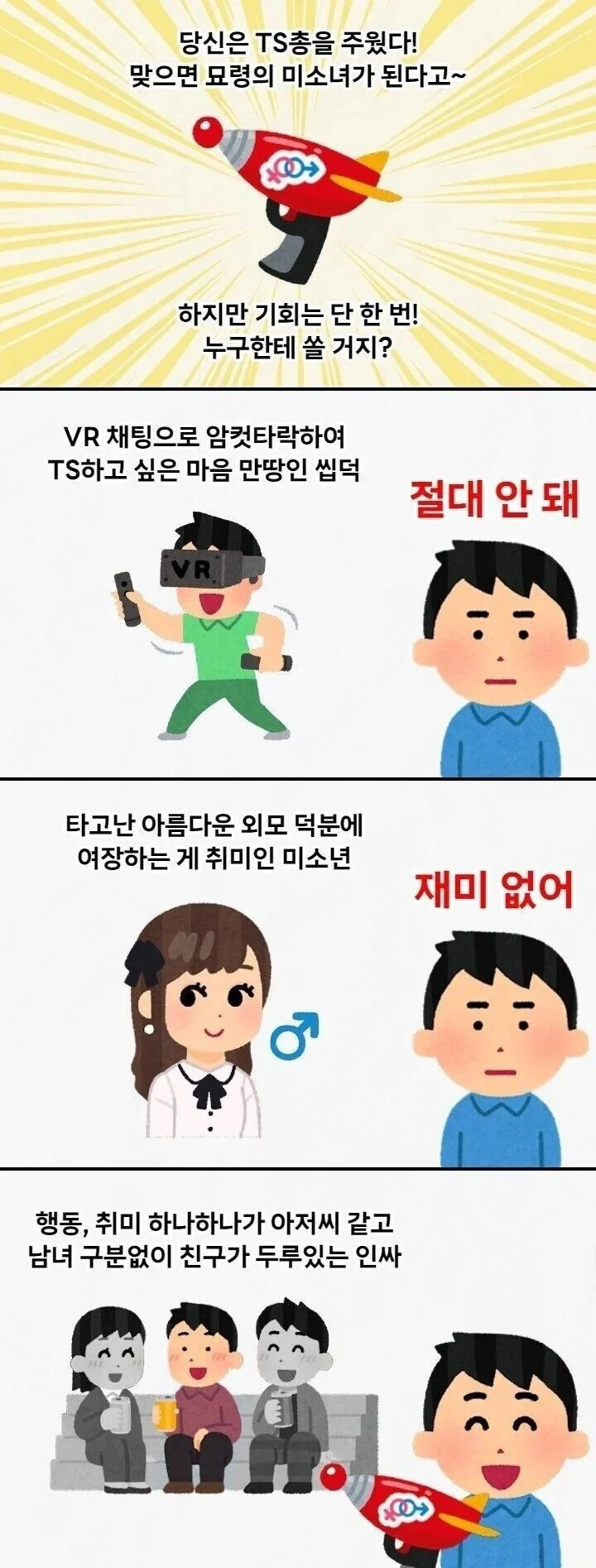 신작 애니 주인공 수준 대표 이미지