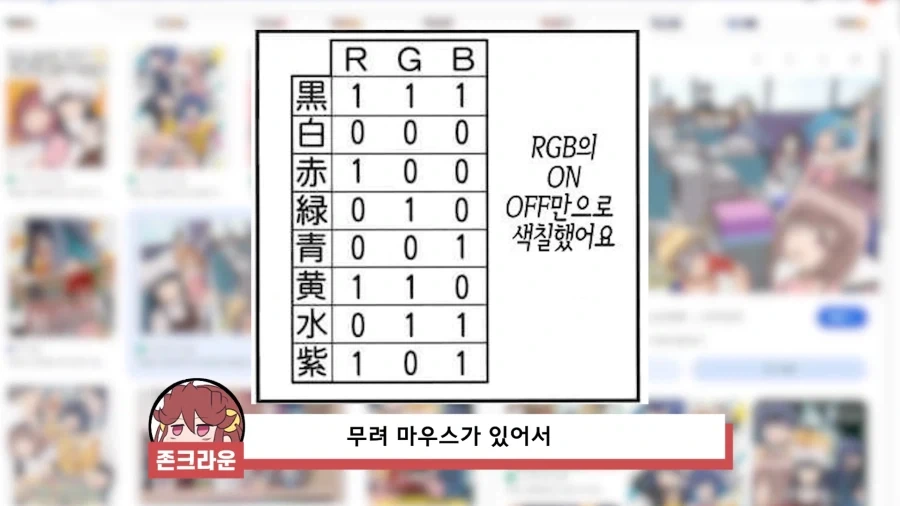 옛날 컴퓨터 게임들이 모두 그래픽에 몰빵했던 이유_7.webp