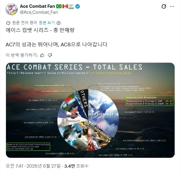 트릭컬) 그...왜? 어째서? 이미지 2